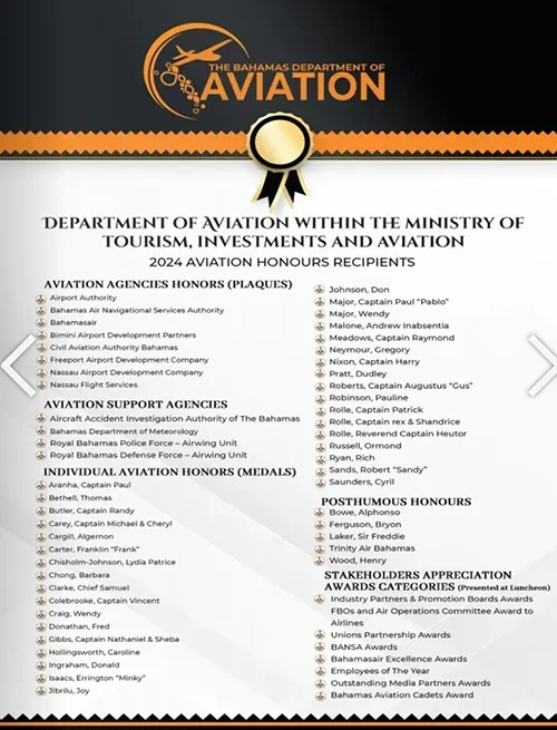 Department of Aviation holds First Awards Recognition Ceremony Department of Aviation holds First Awards Recognition Ceremony